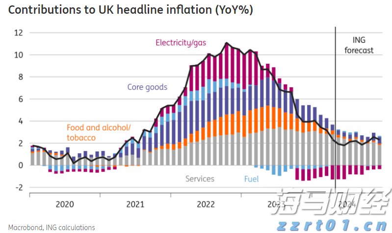 特朗普下令:部署两艘核潜艇